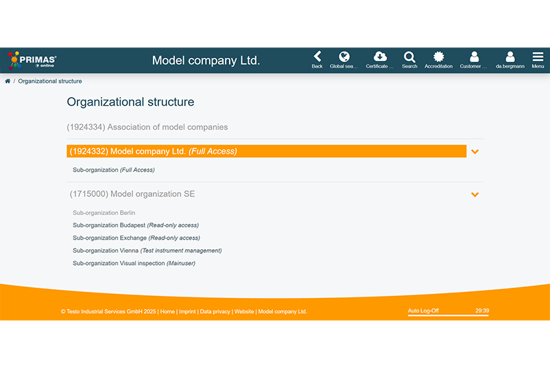 Structure organisationnelle d’une entreprise modèle dans PRIMAS online