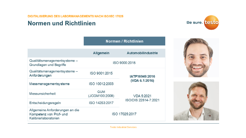Webinar Digitalisierung des Labormanagements nach ISO/IEC 17025