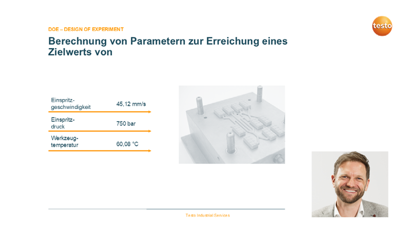 Screenshot aus dem Webinar. Person präsentiert Inhalte auf einer Powerpoint