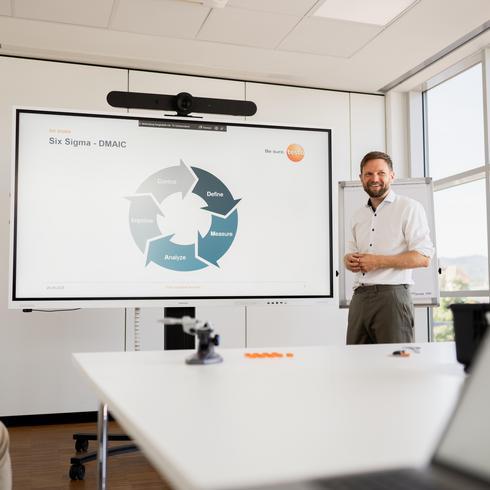 Ein Mann präsentiert den Six Sigma Zyklus