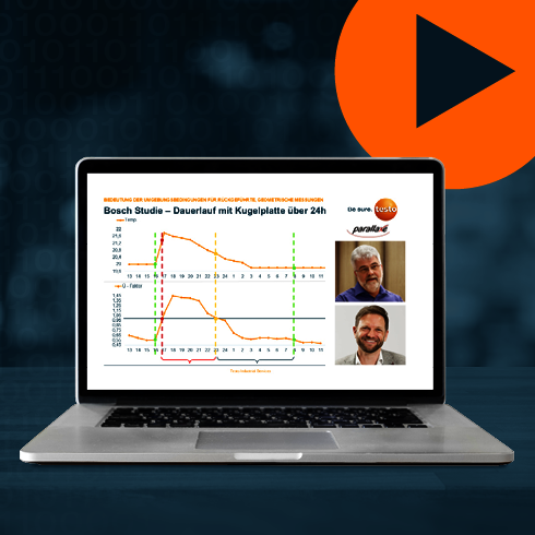 Messräume nach VDI/VDE 2627: Grundlagen, Klassifizierung und Praxisbeispiele Einblick in das Webinar über Messräume