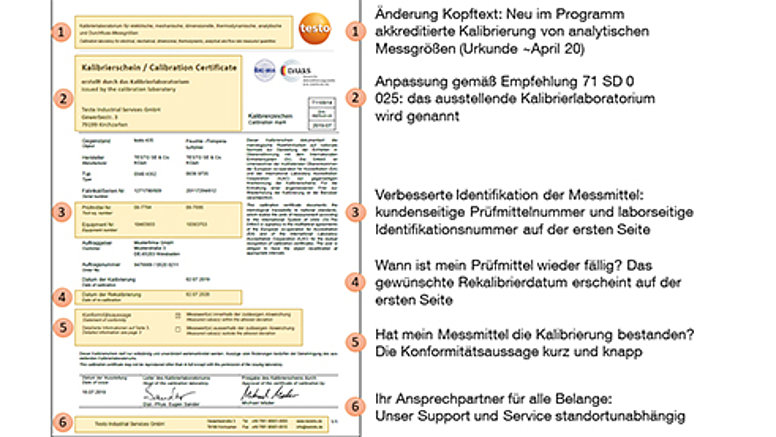 Layout DAkkS Kalibrierschein der Testo Industrial Services 